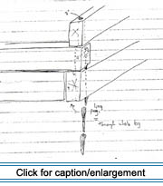 This field drawing of the exterior wall construction in the Roy House at the Acadian Village in Van Buren illustrates the "stacked and pegged" technique. 