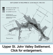 Upper St. John Valley Settlement